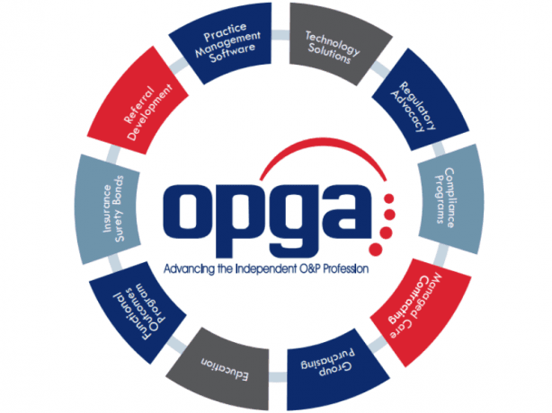 Is OPGUIDE COMMUNITY Legit to Use?